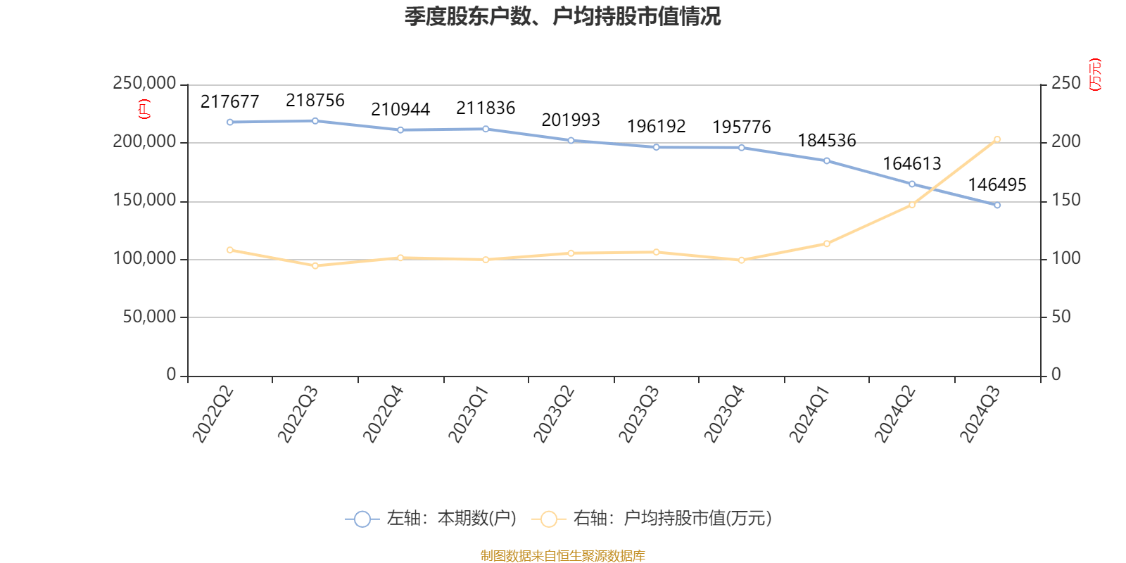 2024香港今期开奖号码,林业工程_准圣PIN352.72