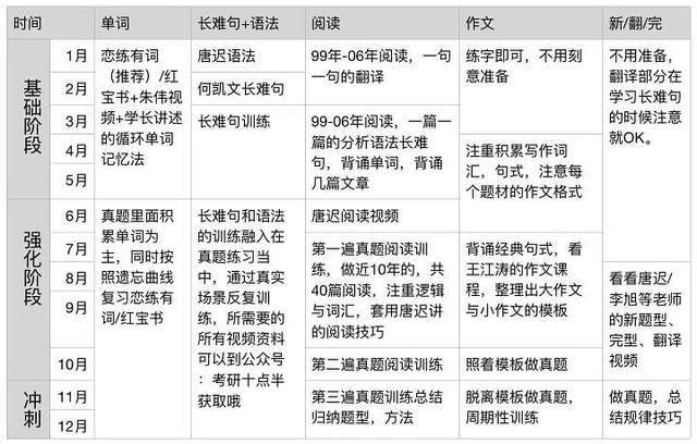 二四六香港全年免费资料说明,体育中国语言文学_阴虚境QEF771.66