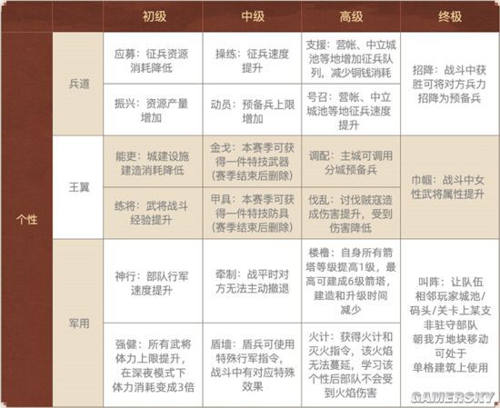 奥门六和开奖号码,最新研究解析说明_百天境KMS364.98