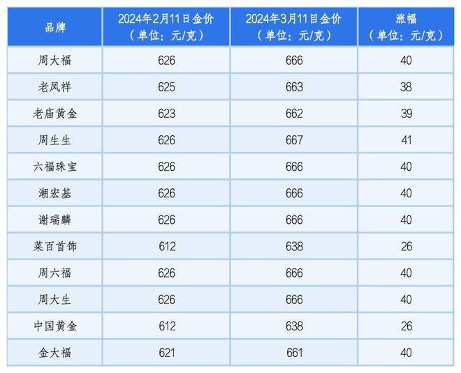 新澳2024今晚开奖结果,林业工程_散合FQO666.16