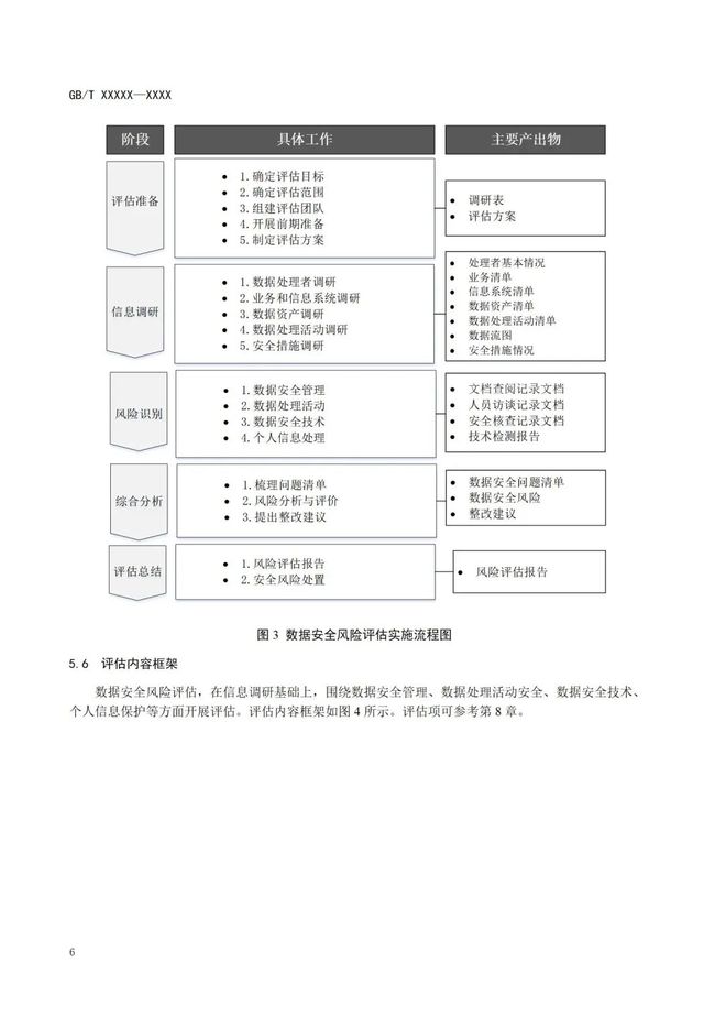 新澳内部一码精准公开,安全评估策略_影像版LTD620.6