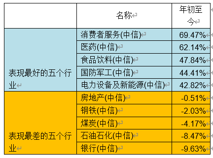 新澳精准资料期期中三码,科学基本定义_凝婴AIR80.8