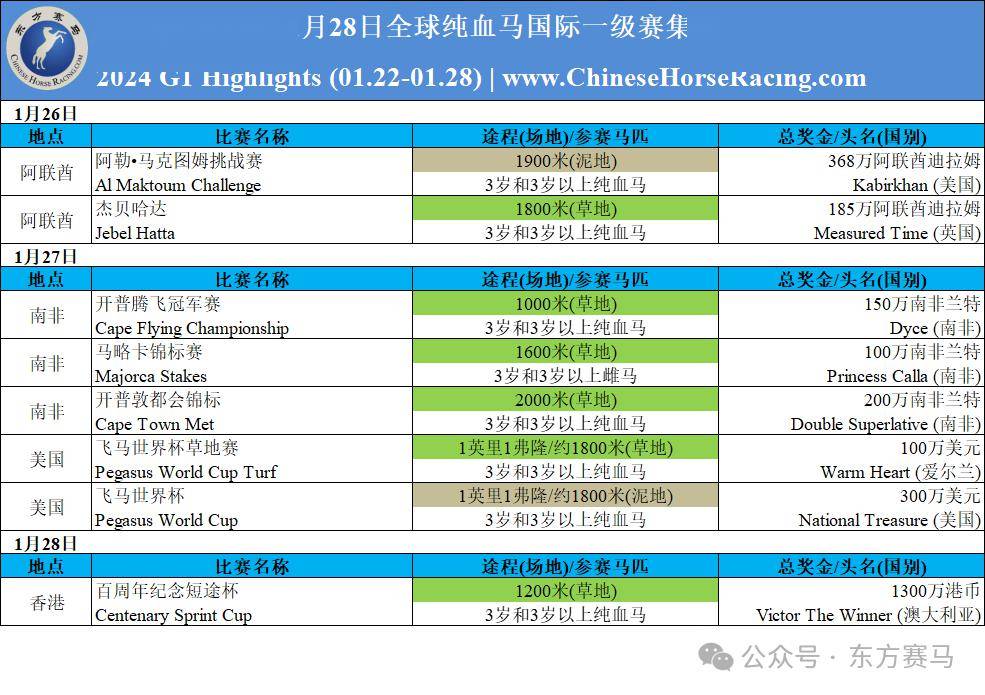 马会传真资料2024澳门,状况评估解析_天血境KMD421.04