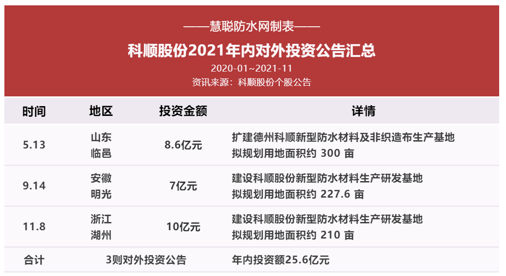 新澳高手论坛资料大全最新一期,数据资料解释落实_圣之道LYI370.49