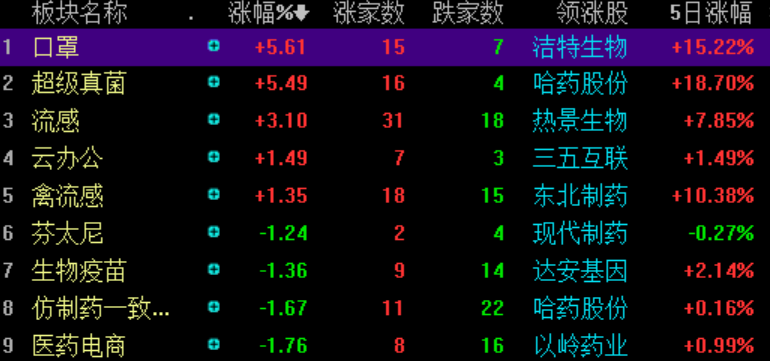 一码一肖100准码,数据资料解释落实_仙王IRP994.73