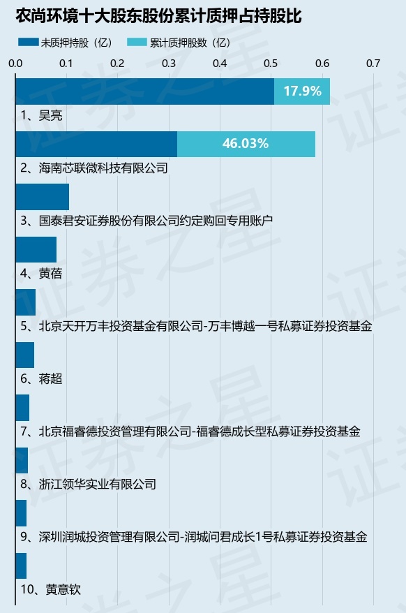 新澳天天开奖资料大全最新5,环境科学与工程_白银版PMU69.04