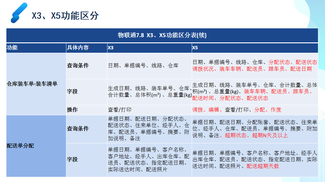 管家婆一码一肖最经典的一句,可持续性发展目标_四极IQK291.75