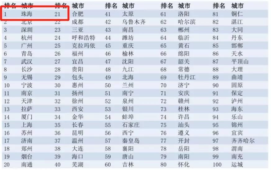 2024新澳正版资料,最新核心赏析_神阶PEC127.84