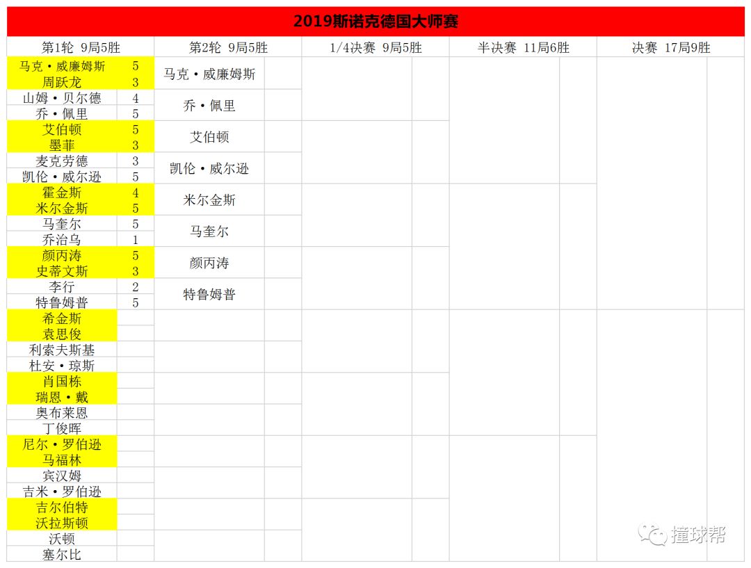 新澳门今晚开特马结果查询,综合评估分析_武皇境OVZ102.55