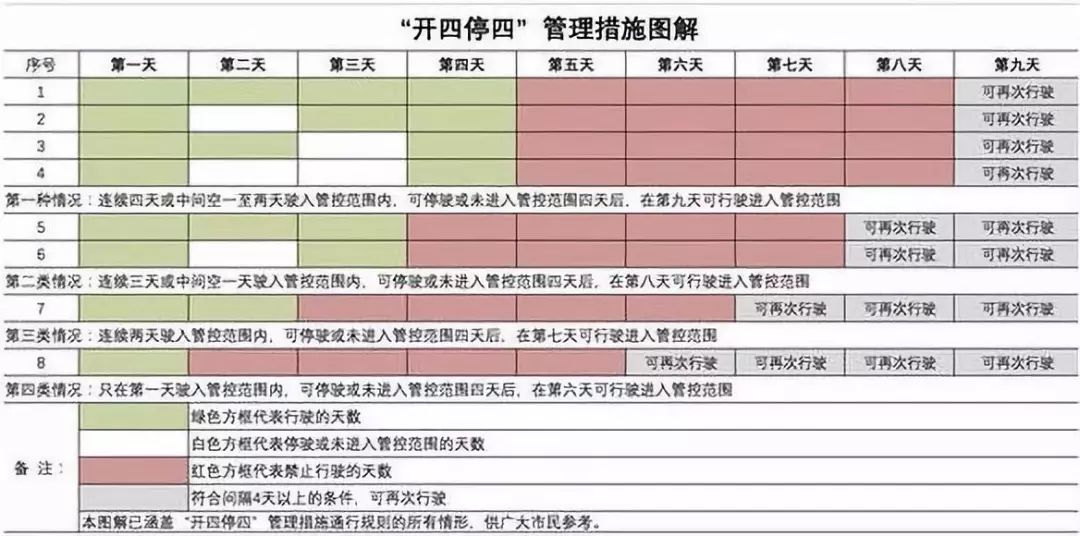 天天开澳门天天开奖历史记录,全新方案解析_游玩版VZO205.9