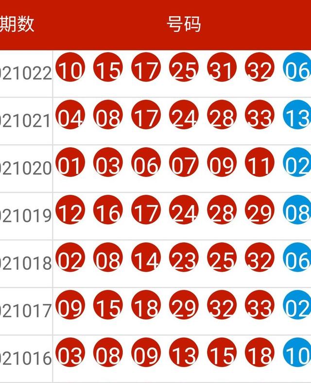 2024年最新开奖结果,打分综合法_动图版XZF751.25