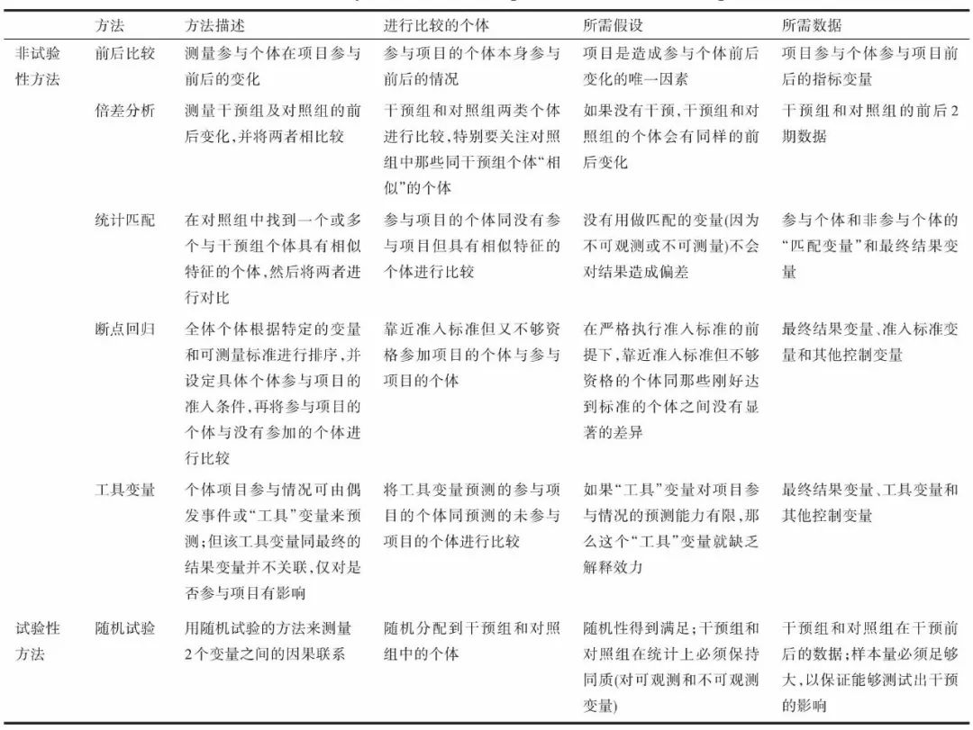 澳门一码一肖100,安全策略评估方案_无极境MXL923.9