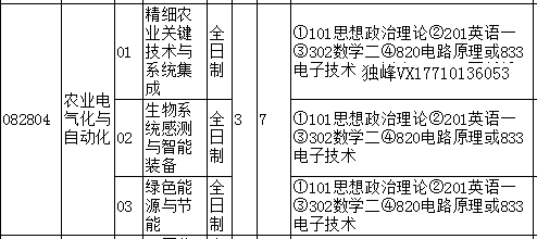 2024全年资料免费大全功能,农业机械化与电气化_大罗上仙ONH877.38