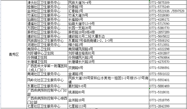 澳门今晚开特马+开奖结果课,最新热门解答定义_神阶OKI910.41