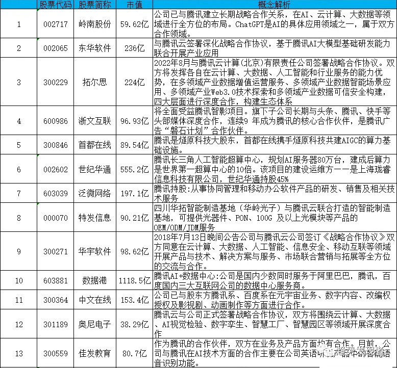 新门内部资料精准大全更新章节列表,仪器仪表_混元变 SDI730.14