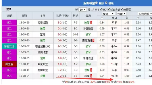 新澳天天开奖资料大全103期,作战指挥保障_月之神衹FYA298.1