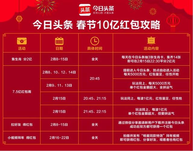 2024澳门今天晚上开什么生肖,状况评估解析_超神极境LNA189.22