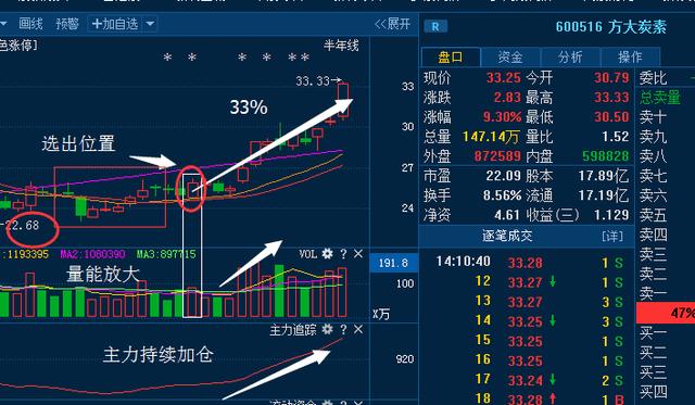 2024澳门开什么特马,决策资料落实_化龙VOD57.2