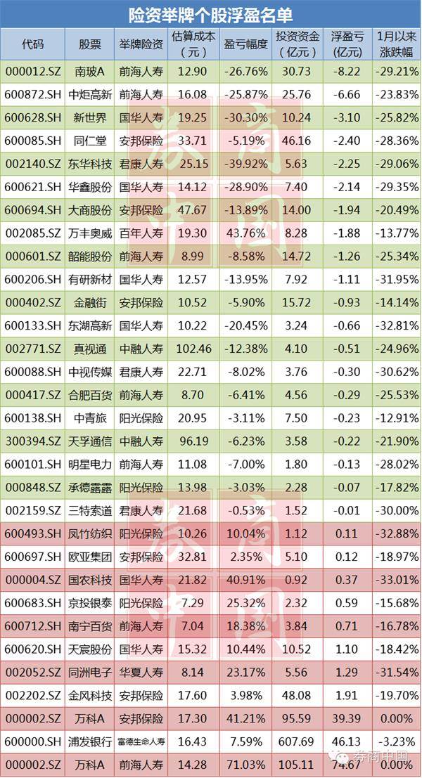 澳门今晚开特马+开奖结果课优势,投资利润率_标准版RWL79.19