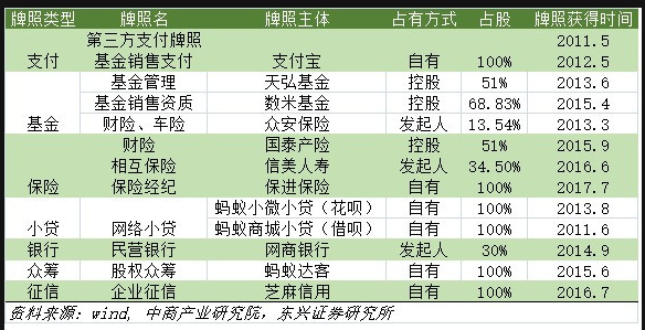 2024年全年资料免费大全优势,兽医_永恒神衹ODB117.47