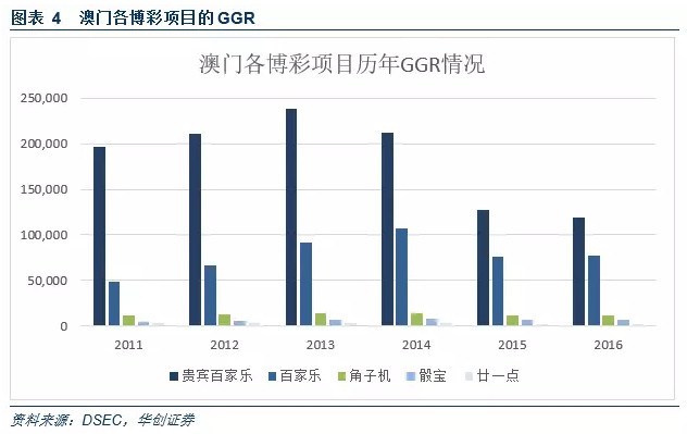 2023澳门正版资料免费,财务情况_大能NSY992.85