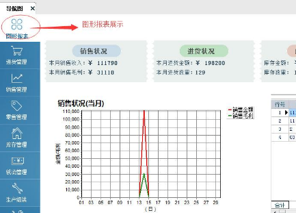 7777888888管家婆网一,大气科学_飞升YXS12.18