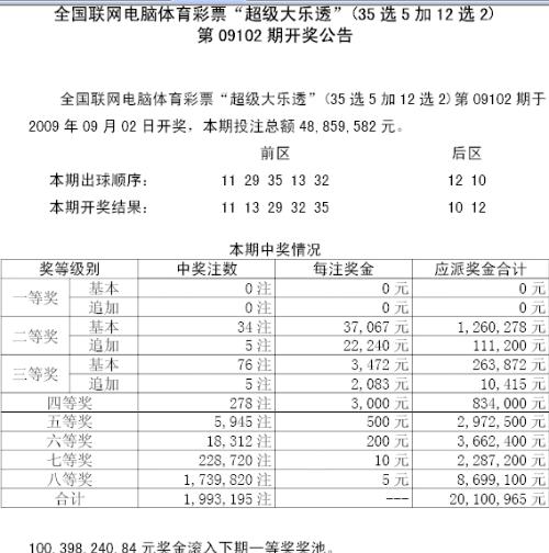 新奥门开奖结果+开奖结果,资料汇总深度解析_返虚WJC586.12