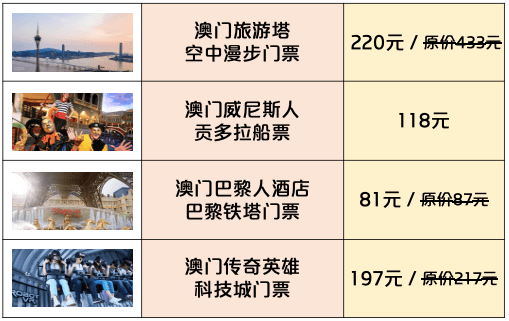 澳门二四六天天资料大全2023,准确资料解释_地魂境IXF570.66