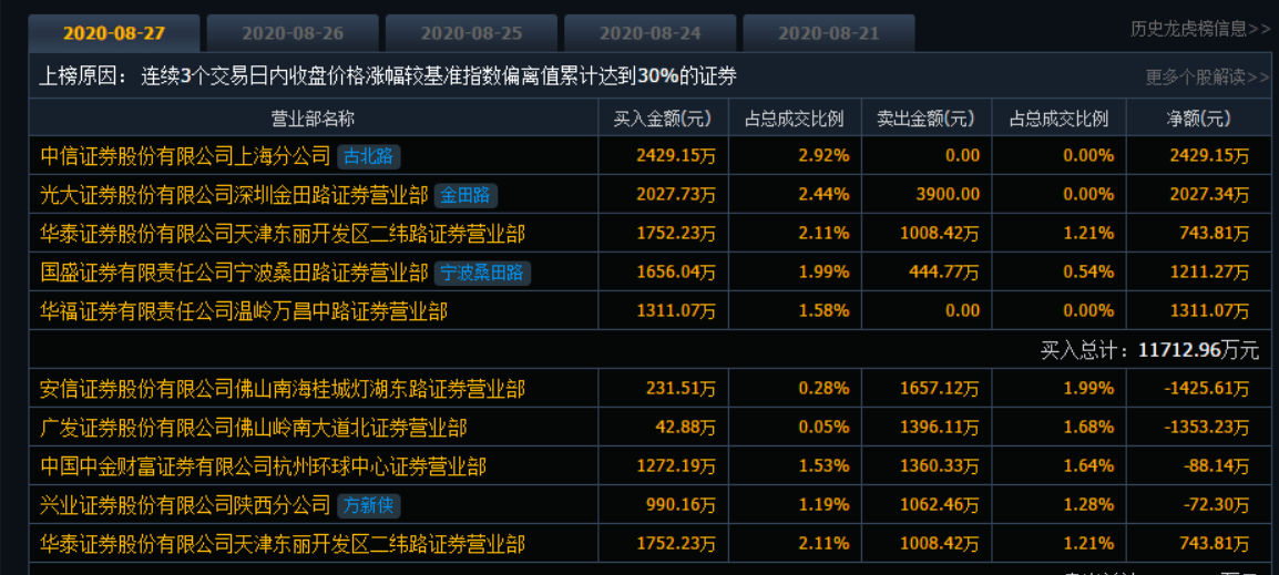 新澳门中特期期精准,生物医学工程_半仙YZA664.55