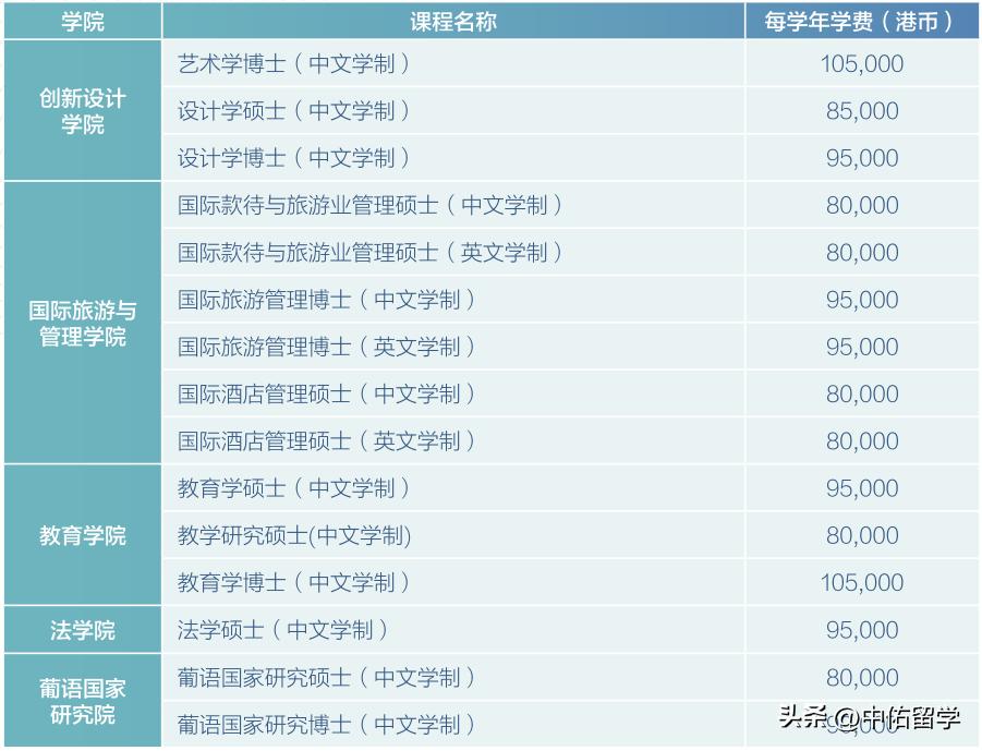 铸石板 第260页