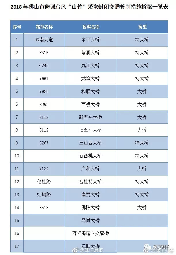 2024澳门今晚开奖结果,综合评判标准_大罗金仙SJZ551.54