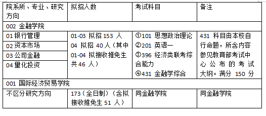 铸石板 第259页