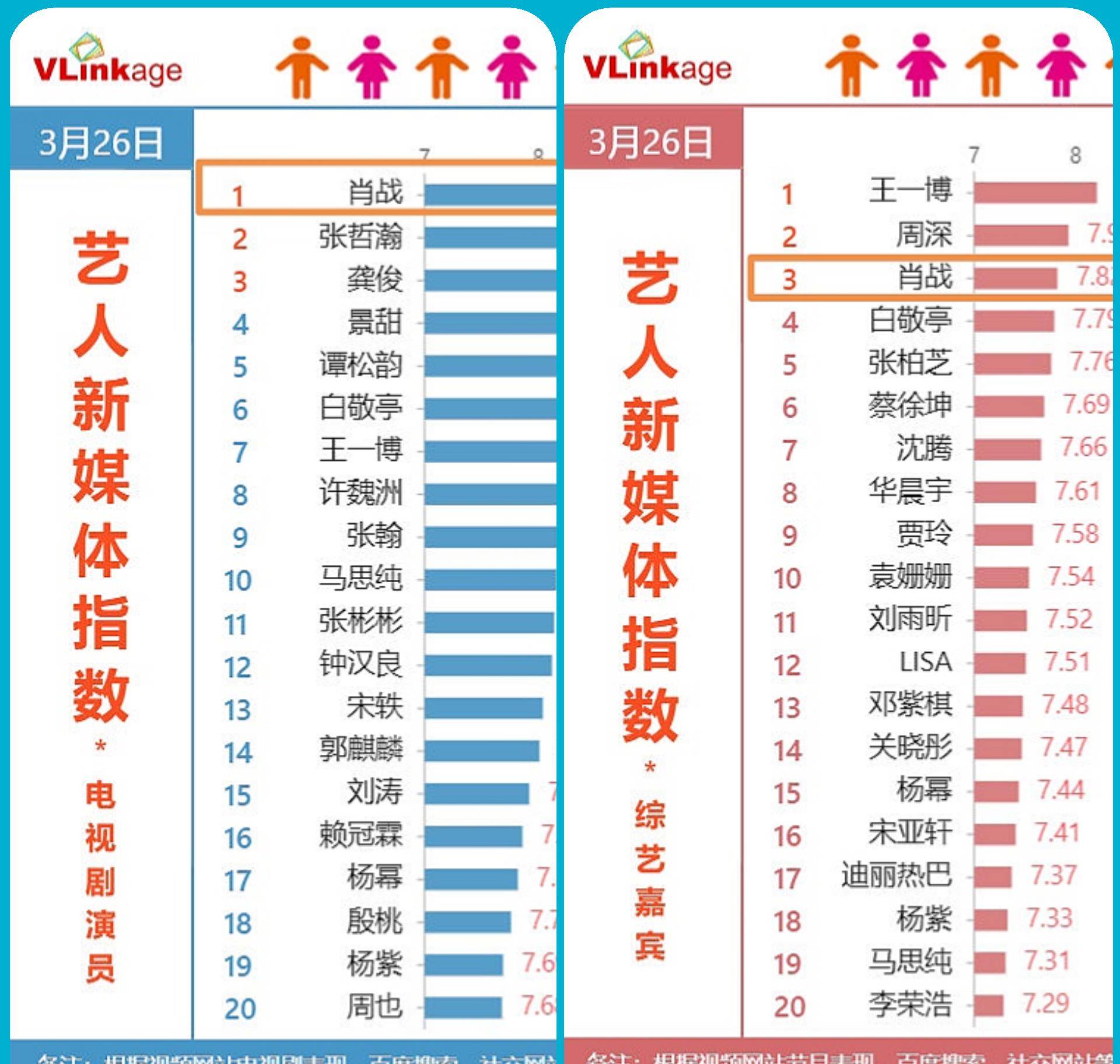 澳门一码一肖100准吗,规则最新定义_游戏版RVS883.28