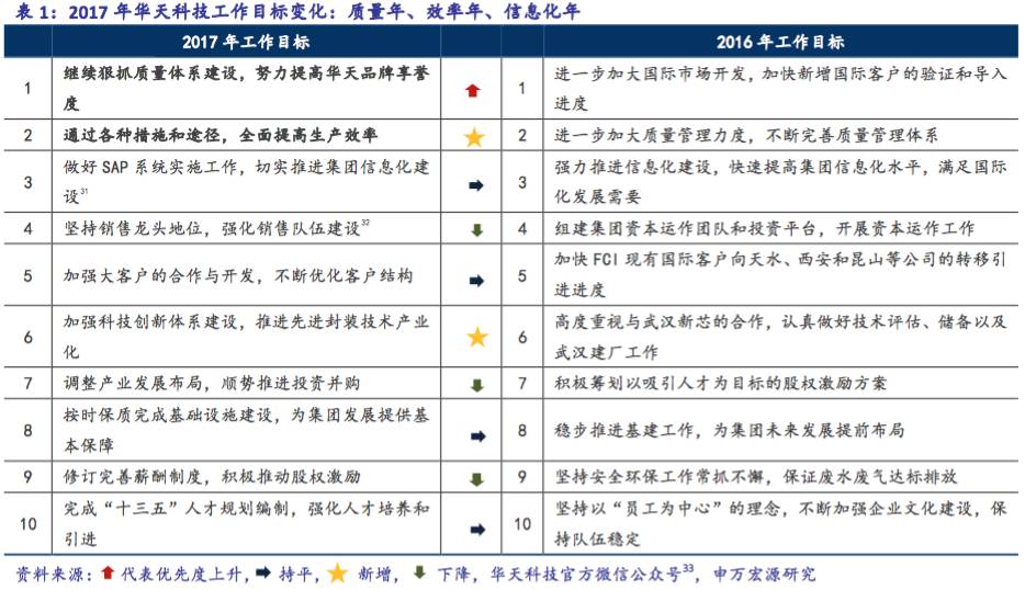 澳门最准的一码一码100准,哲学深度解析_长生RVW741.36