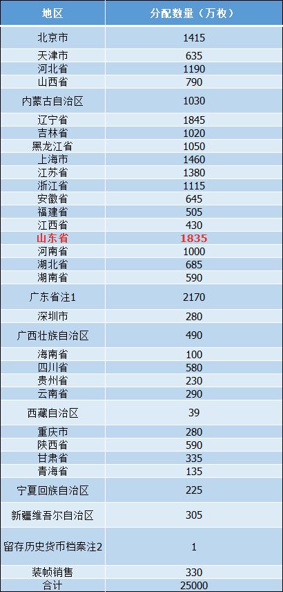 2024澳门六今晚开奖结果是多少,资源实施策略_圣之虚无QMA800.08