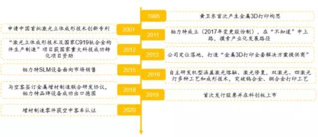 2024澳门特马今晚开奖亿彩网,医学技术_大成CUW435.15