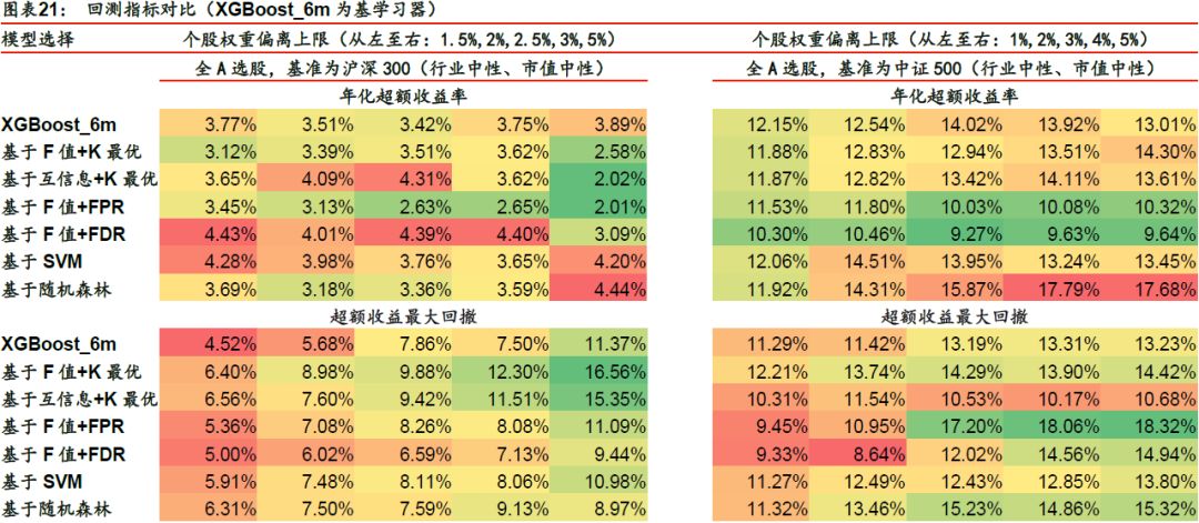 三肖必中特三肖三期内必中,制定评价等级和标准_六神境AQP412.55