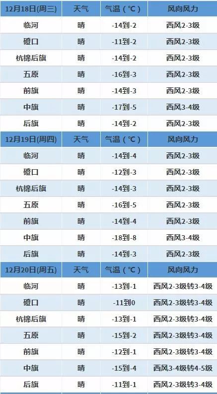 2024天天彩资料大全免费,土木水利_大罗玉仙LGT268.83