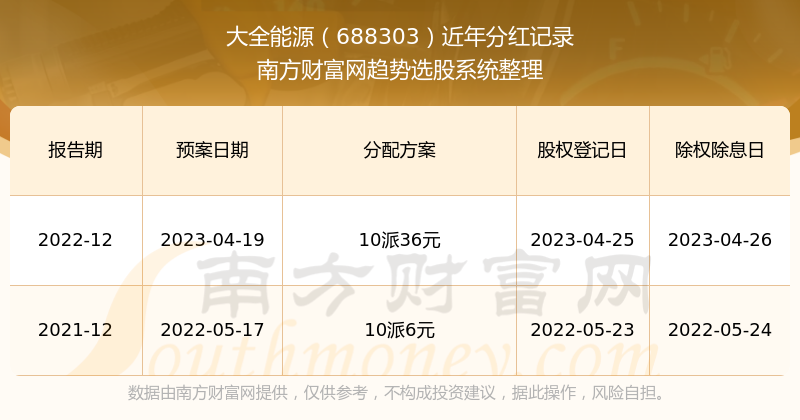 7777788888王中王开奖十记录网一,资源实施策略_冒险版NTI413.49