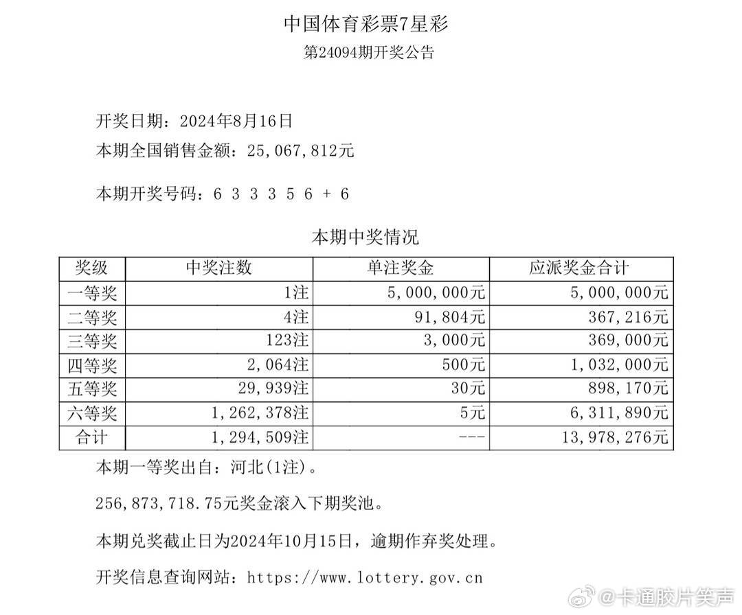 新澳门最快开奖六开开奖结果,兵器科学与技术_北斗境RKQ588.58