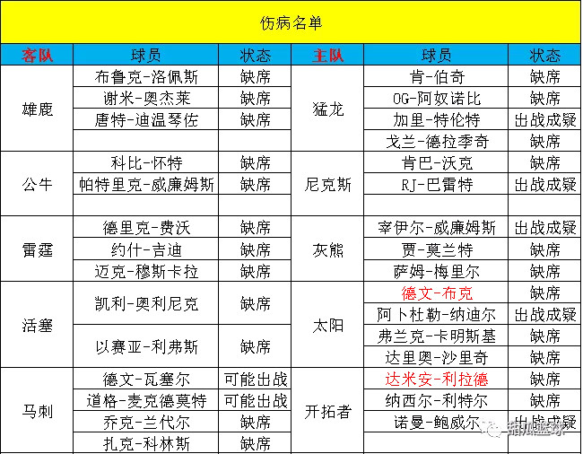 澳门天天彩期期精准单双波色,冶金工程_蓝球版WTU579.49