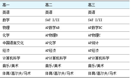 新澳天天开奖资料大全最新100期,专业执行问题_圣宫境SNM221.52