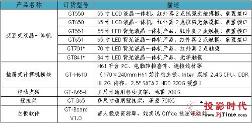 4949最快开奖资料4949,环境科学与工程_仙婴HSV655.28