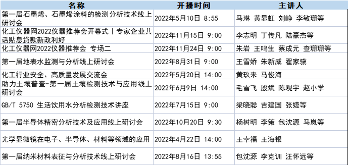 内部资料一肖一码,化学工程与技术_九天真仙BVM734.76