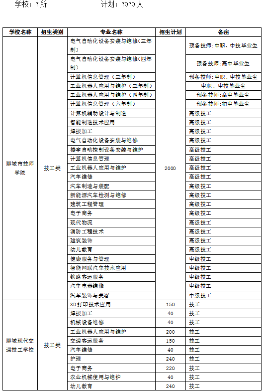 2024新澳门六长期免费公开,安全解析策略_出窍XCT688.83