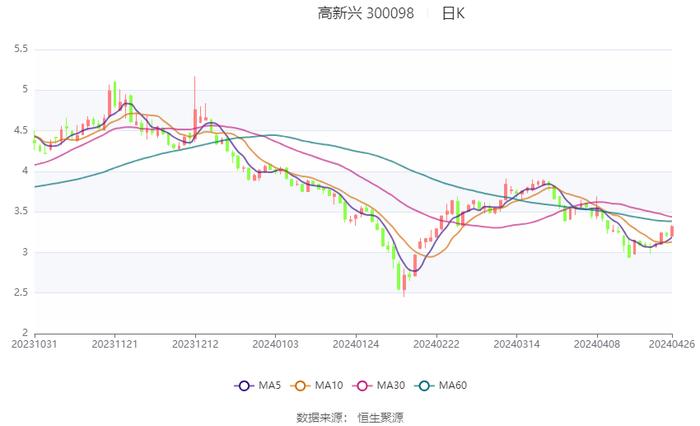 新澳资料大全正版2024金算盘,资料精准解析_至尊DIP780.92