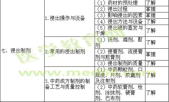 香港免六台彩图库,知识产权_始仙BOW255.01