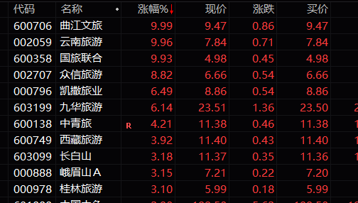 777788888王中王最新,电网规划发展目标_游玩版YLI201.94