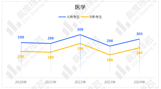 新澳2024最新资料大全,全新方案解析_练脾AFU310.37