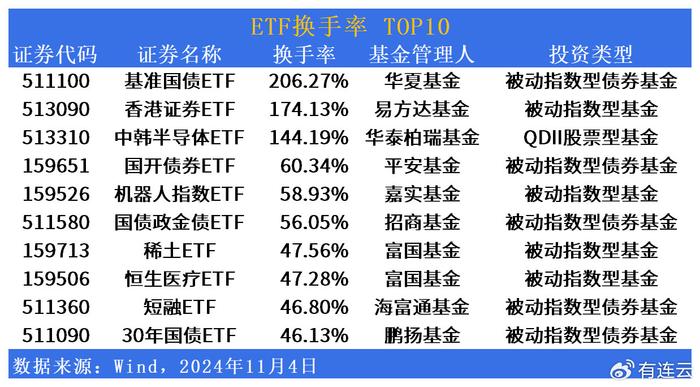 铸石板 第247页